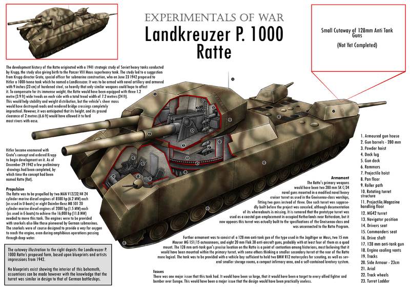 Illustration for article titled German barge eh? EDIT: This thing is tiny!